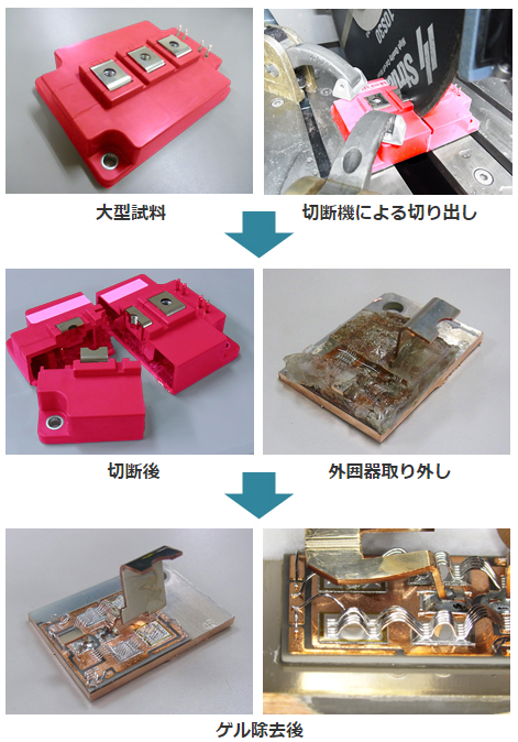 大型試料からの切り出し