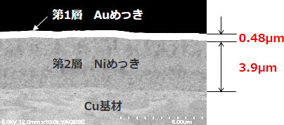 断面観察による膜厚測定