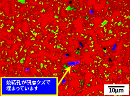 機械研磨