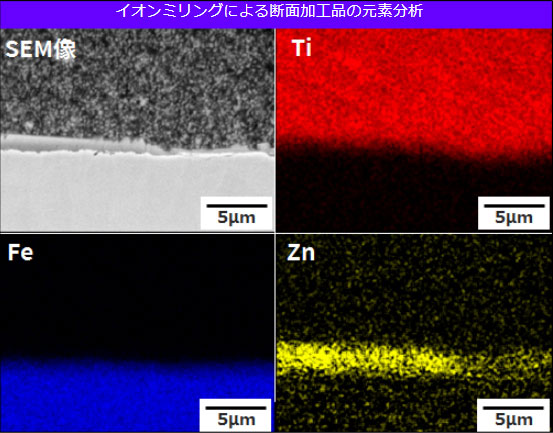 断面SEM像と元素分析像