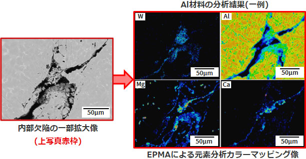 内部欠陥の一部拡大像とEPMAによる元素分析カラーマッピング像
