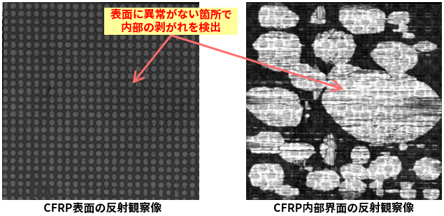 CFRP内部の観察－反射法－