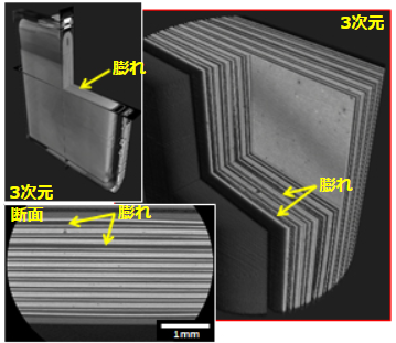 使用済み角筒型電池のX線CT像