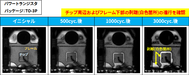 超音波顕微鏡像