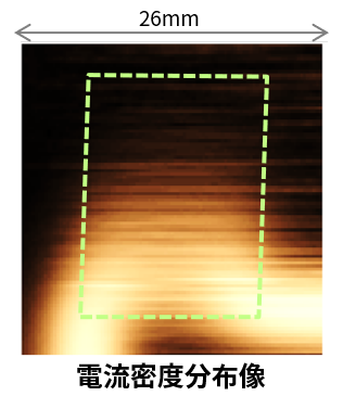 平面電極内の電流分布観察
