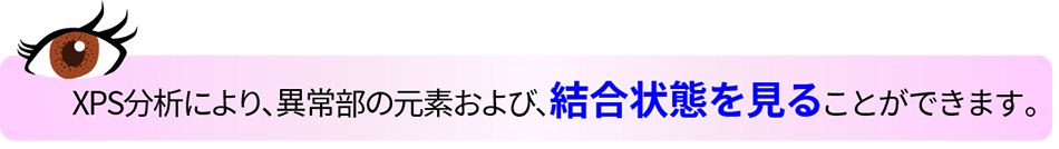 ポイント XPS分析により、異常部の元素および、結合状態を見ることができます。