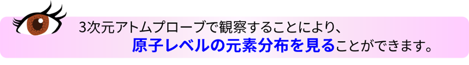 ポイント 3次元アトムプローブで観察することにより、 原子レベルの元素分布を見ることができます。