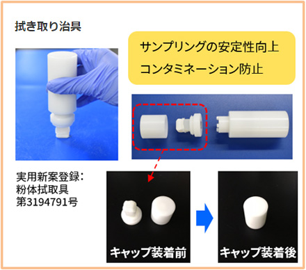 拭き取り治具