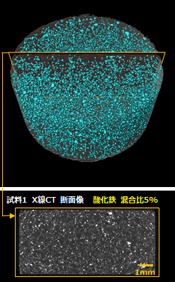 錠剤内部の3次元X線顕微鏡観察