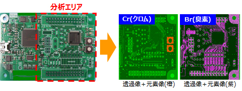 実装基板とその元素マッピング