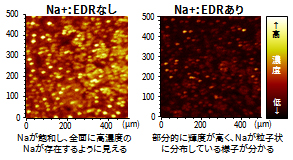 EDR有無での表面測定