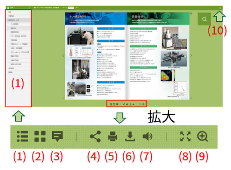 Webカタログ アイコン操作説明