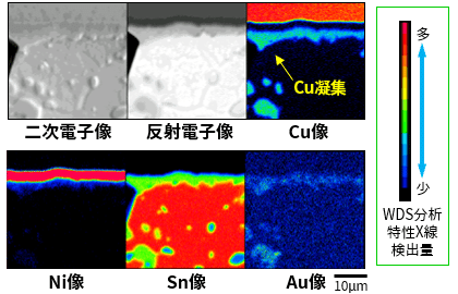 EPMAによるWDS分析事例