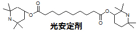 LC/TOF-MSによる定性分析