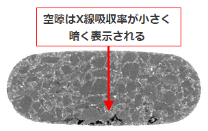 カプレット錠断面のCT像