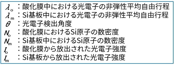 Si酸化膜厚dの計算式