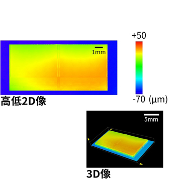 レーザ顕微鏡の高低2D像と3D像